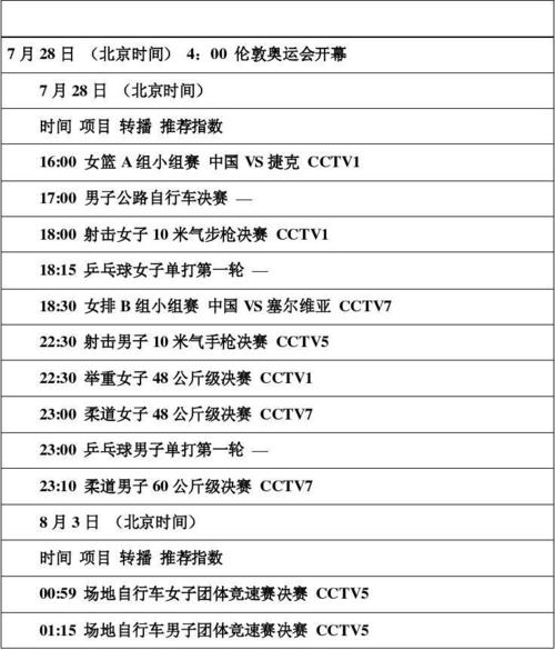 中央电视台奥运直播时间表