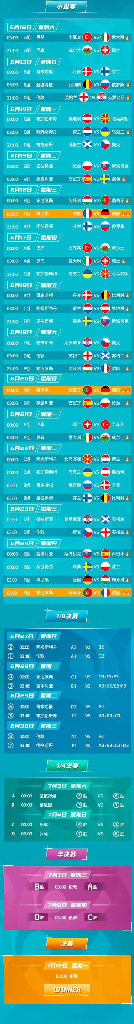 今天欧洲杯赛程时间表