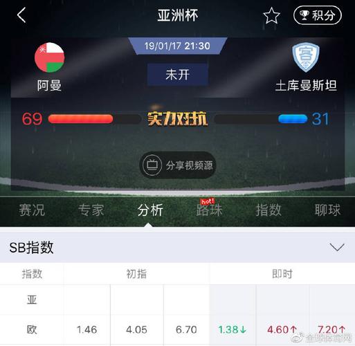 阿曼vs中国台北比分预测